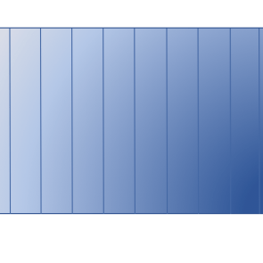 vitre lamelles poele