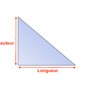 verre triangle rectangle sur-mesure